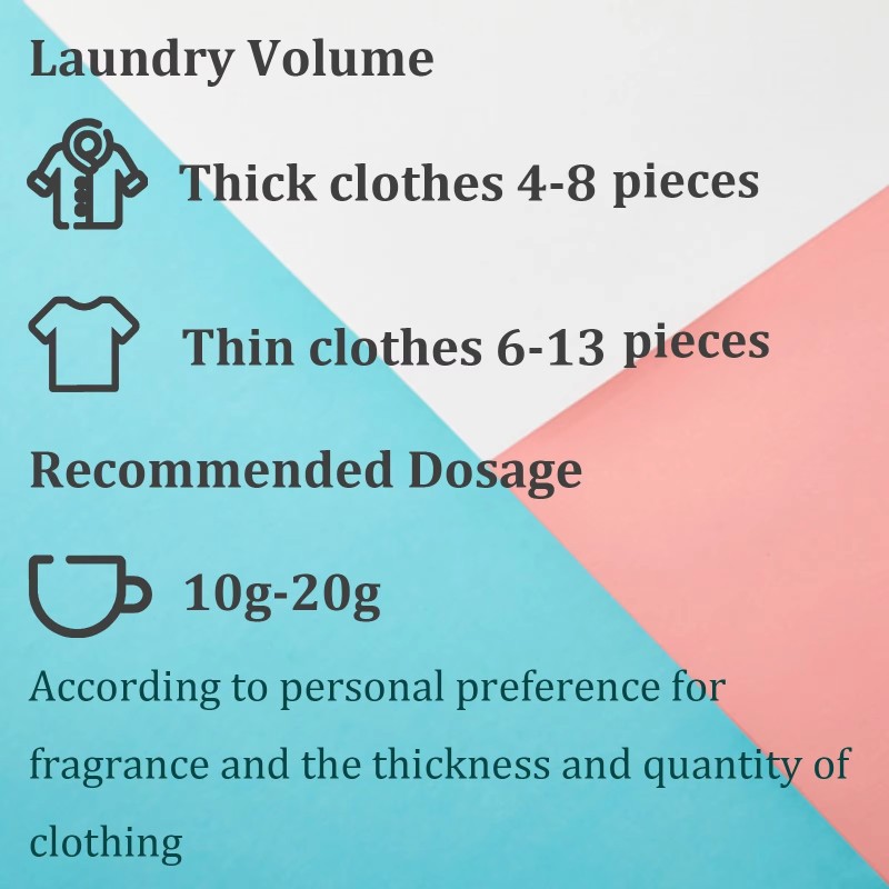 Scent Booster Beads Supplier - Disposable Perfume Fragrant Bead