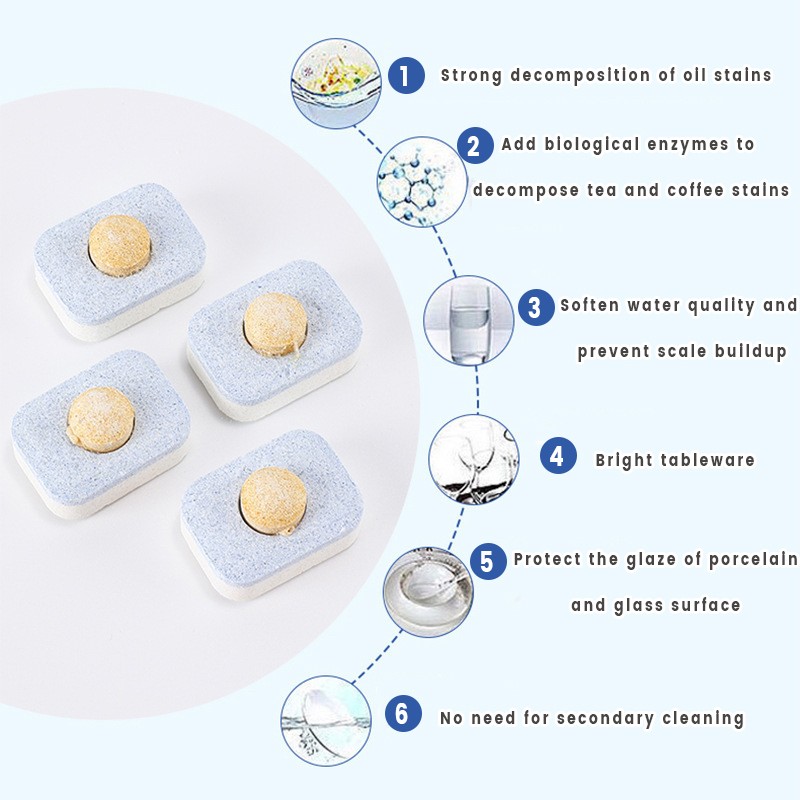 Dishwasher Detergent Supplier - Fresh Lemon Scent Detergent Block