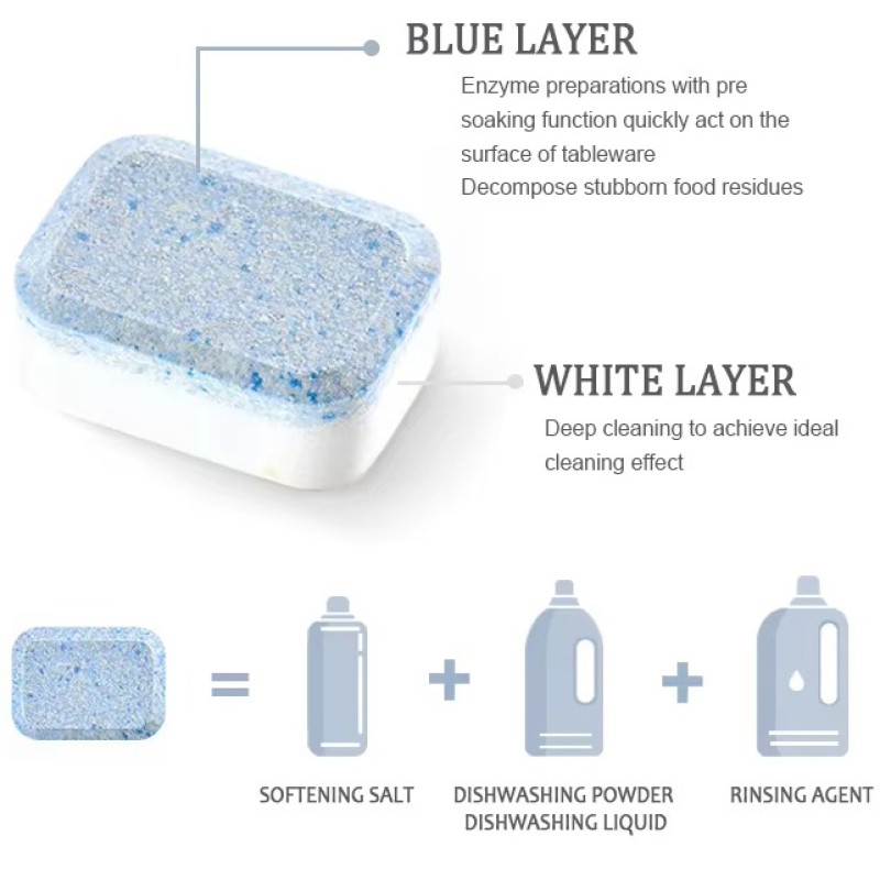 Dishwasher Tablets Manufacturer - Super Cleaning Power Solid Tablets