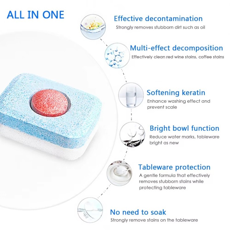 Dishwasher Detergent Supplier - Disposable Solid Dish Cleaner