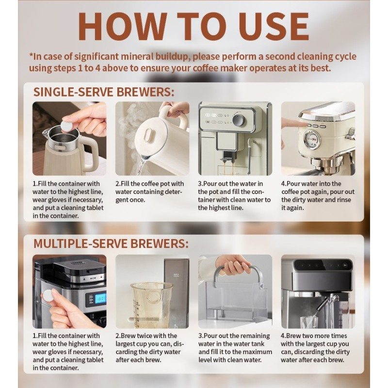 Coffee Machine Cleaner Supplier - Solid Cleaning Tablets Disposable