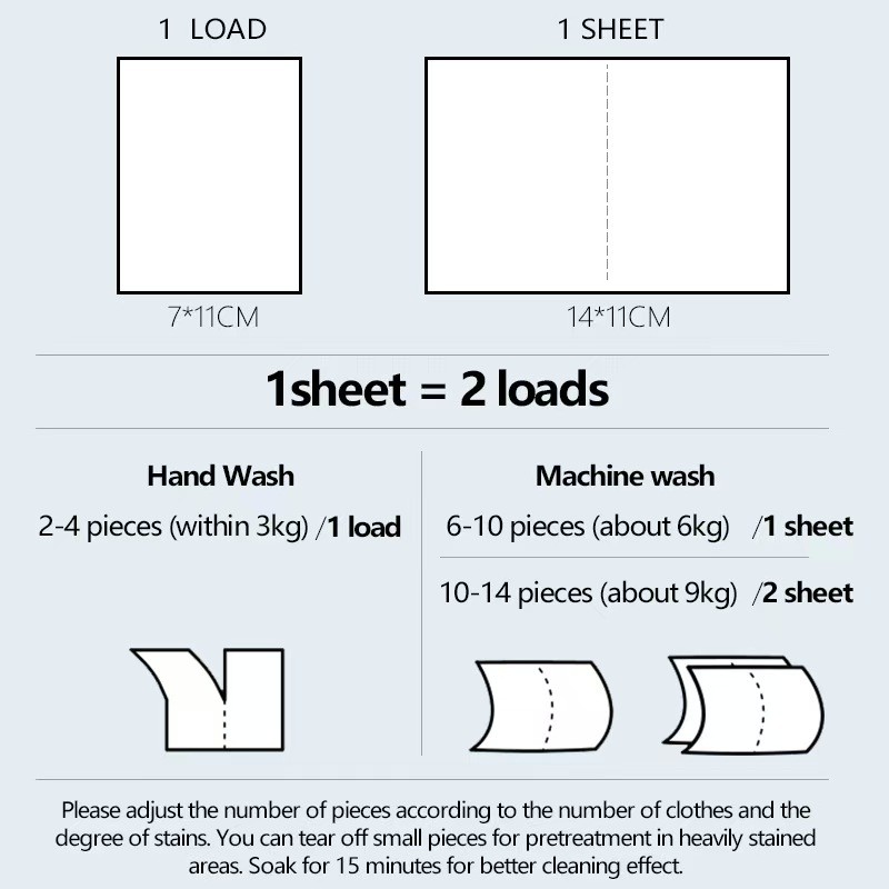 Laundry Detergent Sheets Factory - 120 Loads Concentrated Enzyme Sheets
