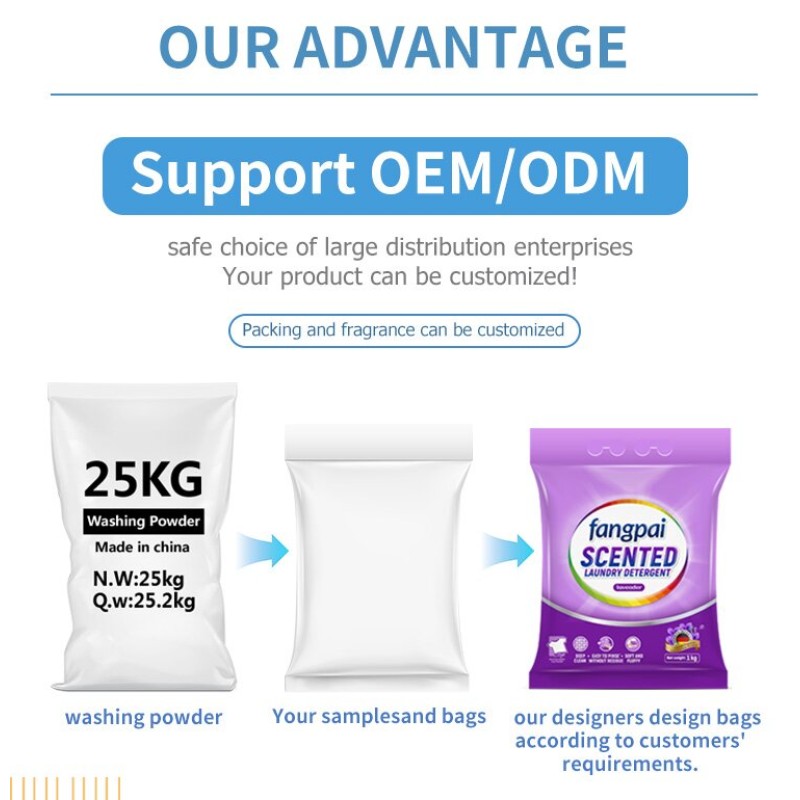 Laundry Soap Powder Manufacturer - Phosphate-free Enzyme Cleaner