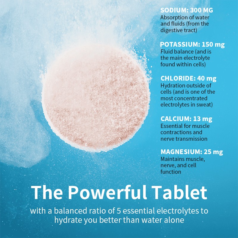 Electrolyte Tablets Manufacturer - Effervescent Sport Hydration