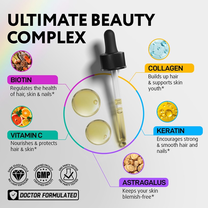 Biotin Complex Drops Supplier - Collagen Keratin Hair Skin