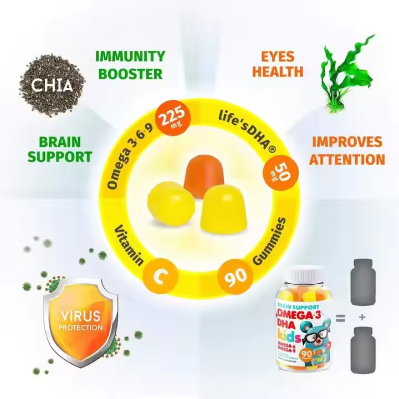 Omega 3 Gummies Factory - Kids Brain Vision Support