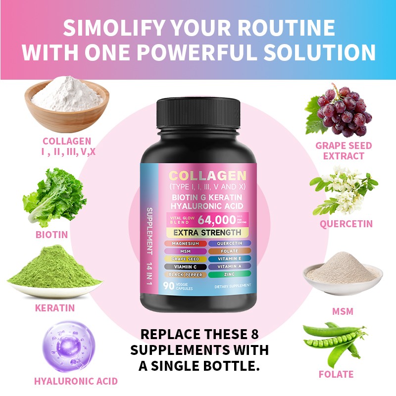 Biotin Collagen Capsules Supplier - 14 in 1 Skin Hair