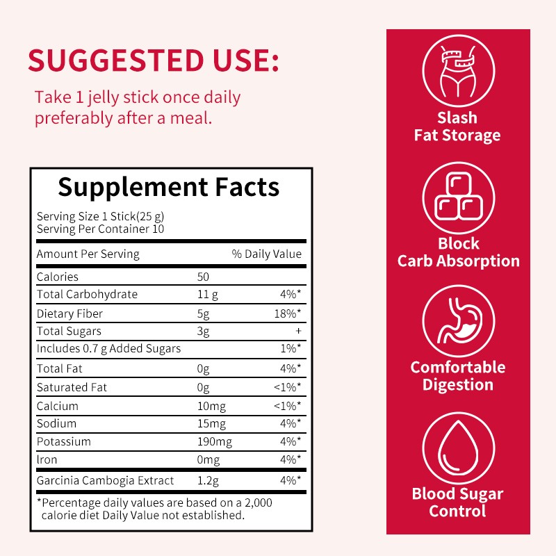 Dietary Fiber Jelly Manufacturer - Garcinia Chia Seeds