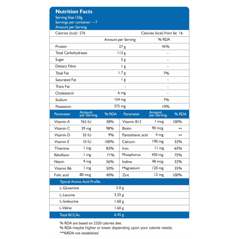 Mass Gainer Powder Manufacturer - 1kg Sports Nutrition