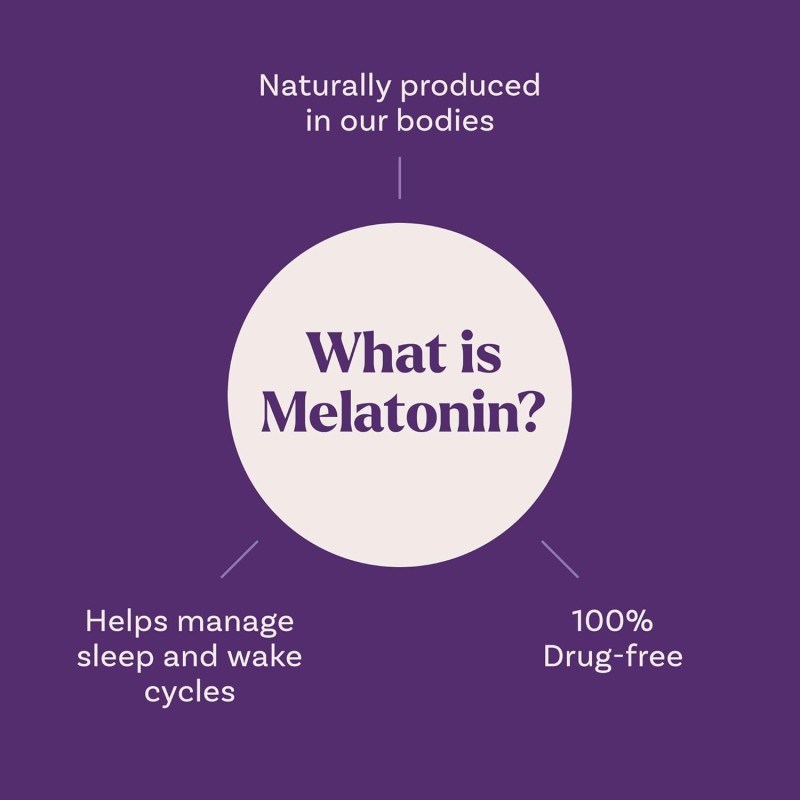 Melatonin Tablets Manufacturer - 10mg Fast Dissolve Sleep