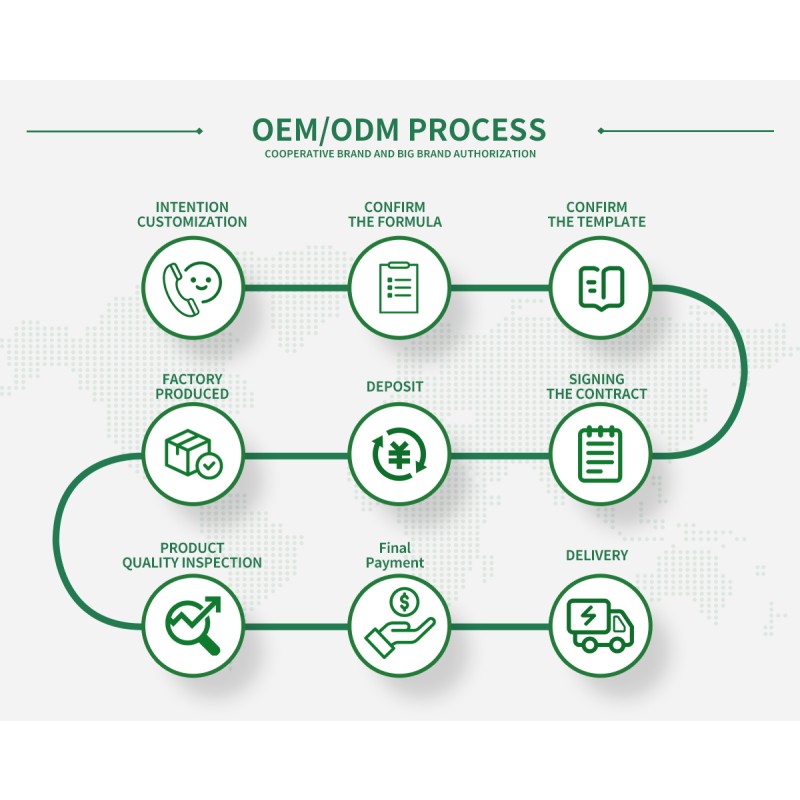 Multivitamin Tablets Supplier - Energetic Essential Minerals