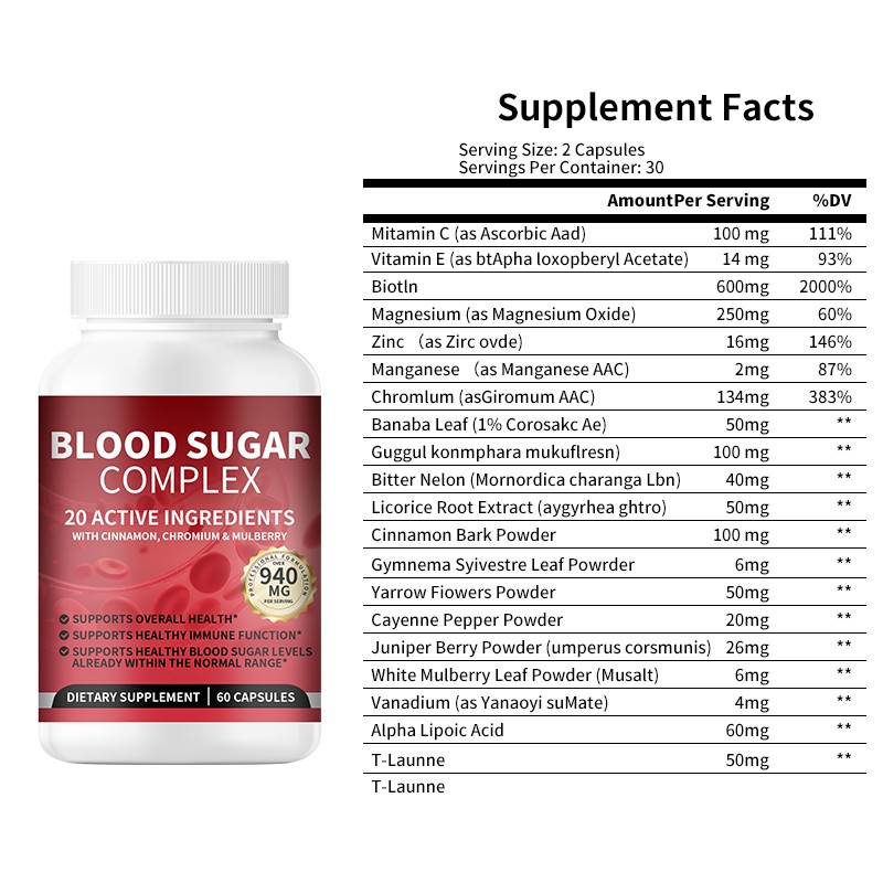 Blood Glucose Capsules Supplier - Cinnamon Bitter Melon