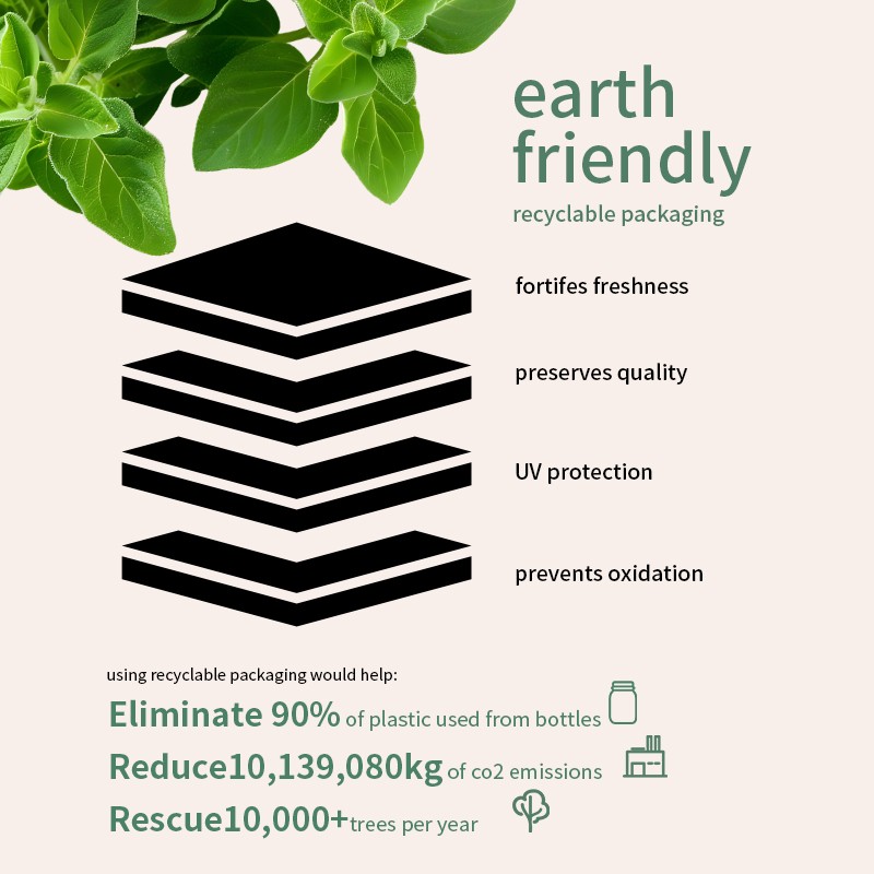 Oregano Oil Softgels Manufacturer - Black Seed Oil 300mg