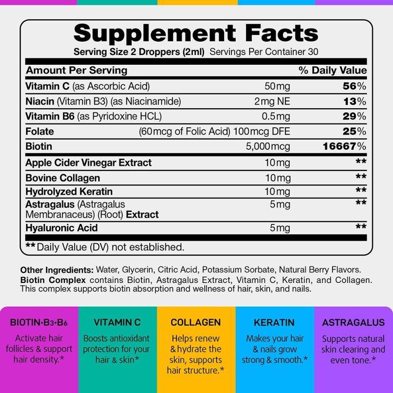 Biotin Complex Drops Supplier - Collagen Keratin Hair Skin