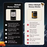 Shilajit Cream