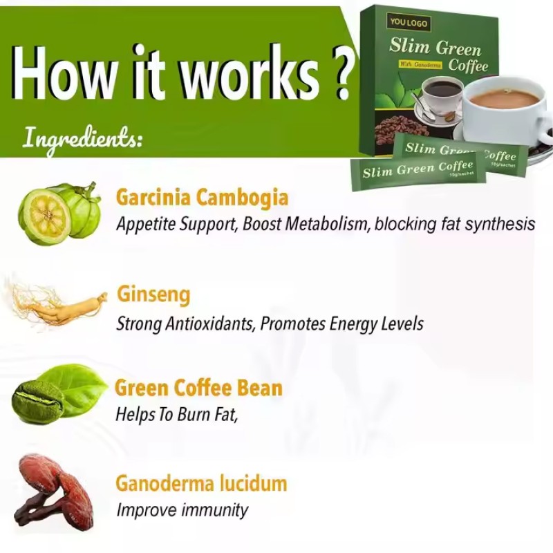 Green Coffee Powder Factory - Herbal Weight Loss Instant