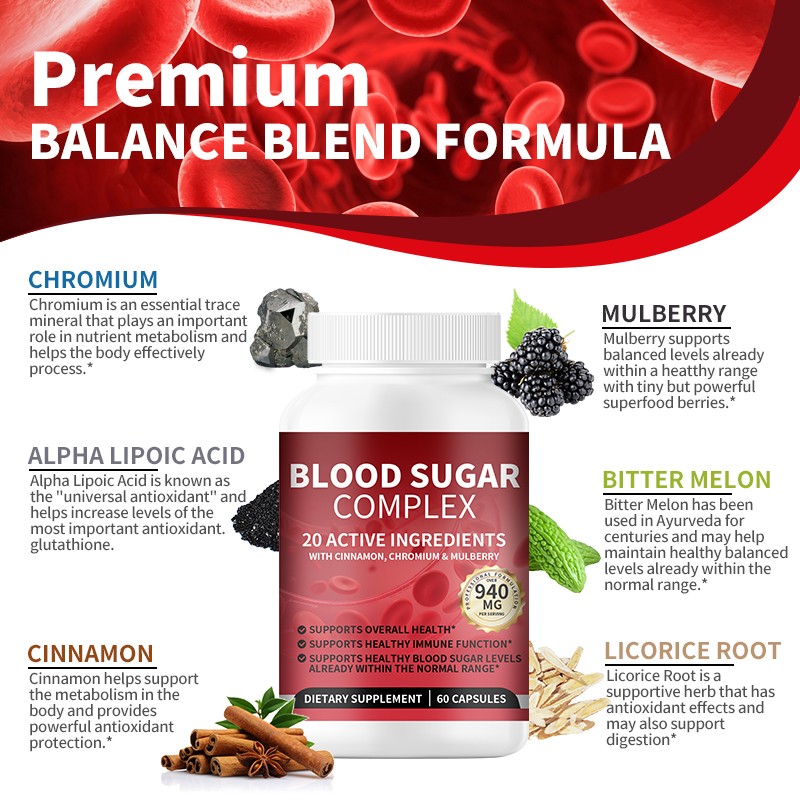 Blood Glucose Capsules Supplier - Cinnamon Bitter Melon