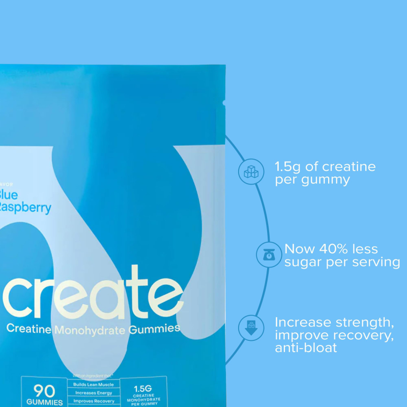 Pre Workout Gummies Manufacturer - Blue Raspberry Muscle