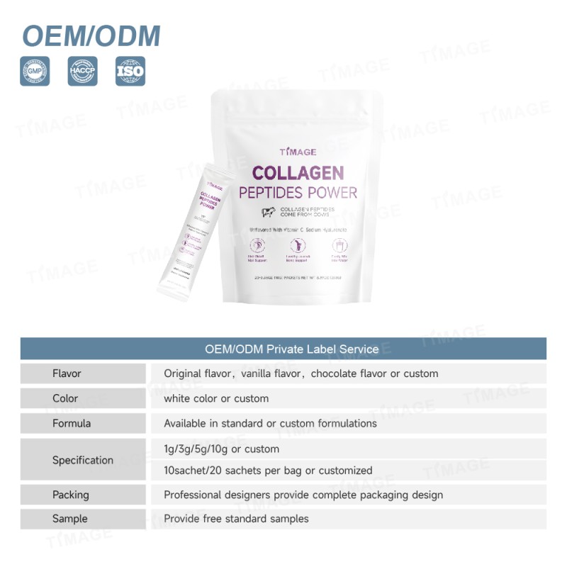 Collagen Peptides Powder Supplier - Multiple Types Easy Absorb