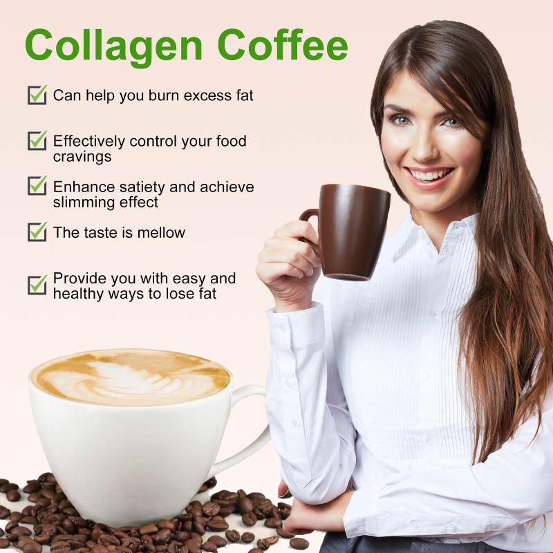 Green Coffee Supplement Manufacturer - Natural Weight Loss
