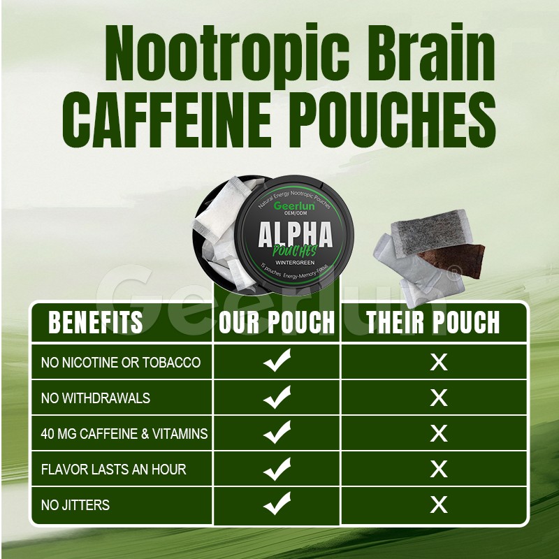 L-Theanine Caffeine Pouches Manufacturer - OEM Nootropic Focus Energy