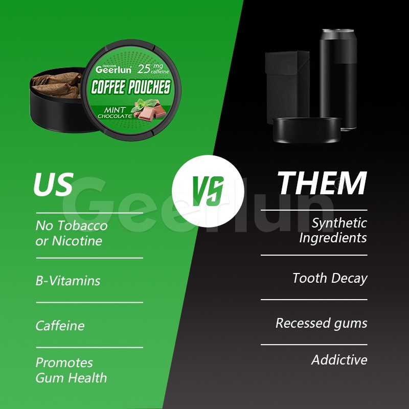 Coffee Pouches Factory - Mint Chocolate Nootropic