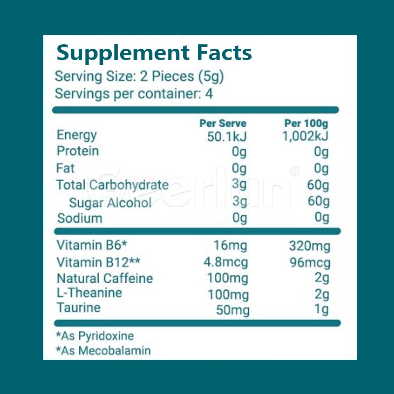 Nootropics Gum Manufacturer - Mental Sharpness Brain Function