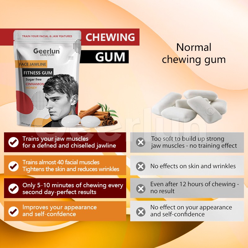 Fitness Chewing Gum Manufacturer - Ultra Tough Masseter Training