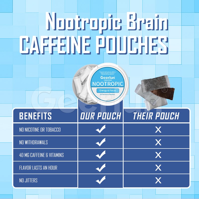 Nootropic Pouches Factory - Caffeine L-Theanine Energy