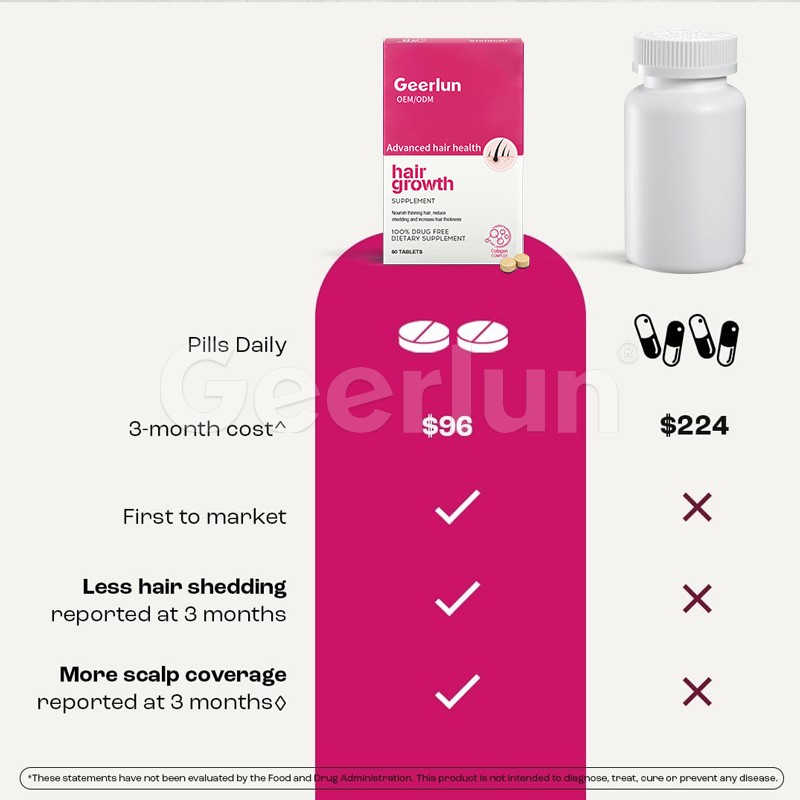 Hair Growth Tablets Supplier - Women Thinning Hair Reduce