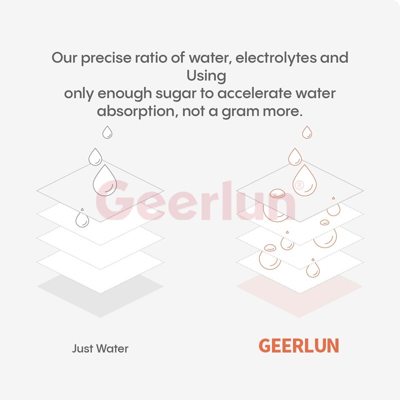 Hydration Effervescent Tablets Manufacturer - Multivitamin Recovery