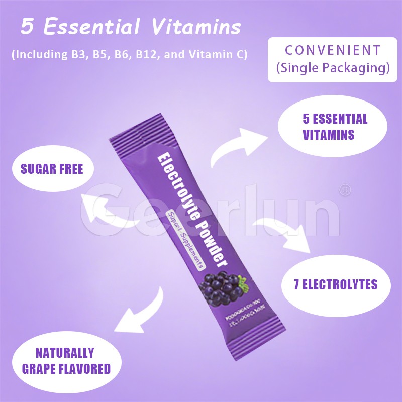 Electrolyte Powder Manufacturer - Multivitamin Metabolism Immune