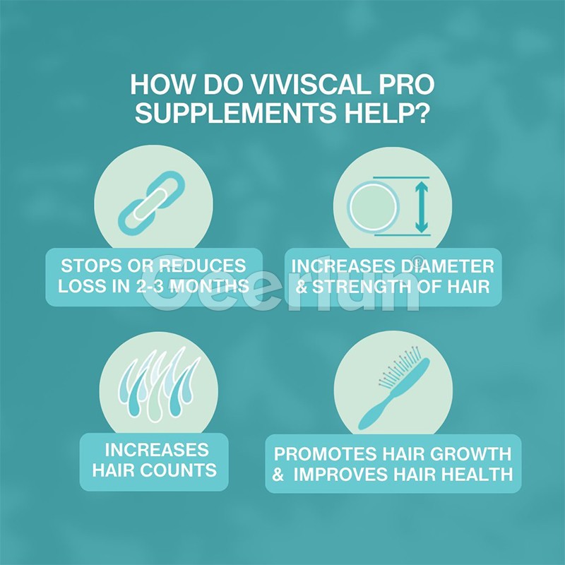 Hair Growth Tablets Manufacturer - Advanced Vitamin Biotin