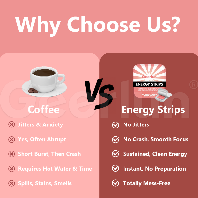 Energy Oral Strips Factory - Mental Clarity Focus Dissolving