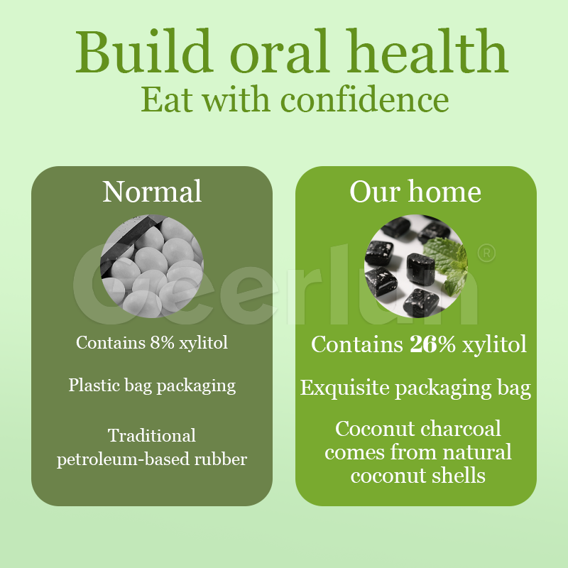 Teeth Whitening Gum Supplier - Coconut Charcoal Fresh Breath