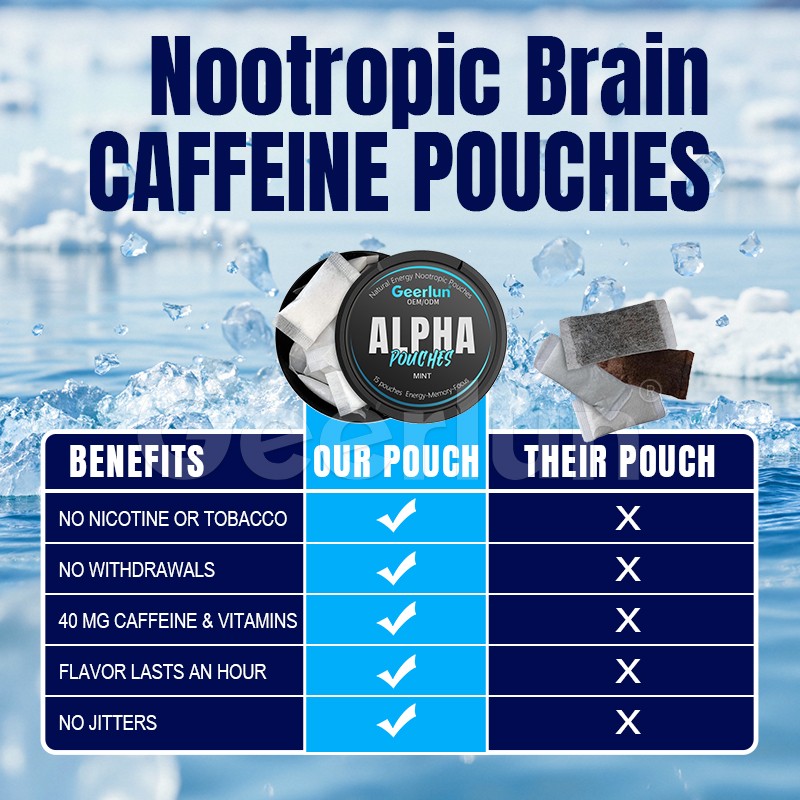 Guarana Energy Pouches Factory - Natural Caffeine Nootropic Focus