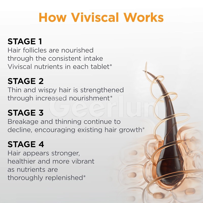 Hair Growth Tablets Factory - Men Collagen Complex Custom