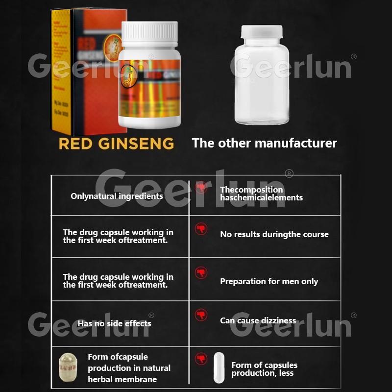 Ginseng Capsules Manufacturer - Herbal Male Enhancement