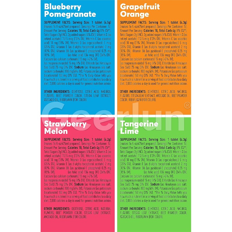 Electrolyte Tablets Factory - Rapid Hydration Post Workout