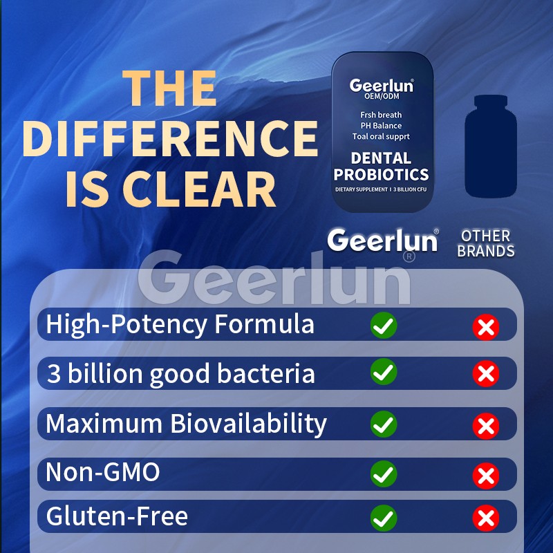 Probiotics Chewing Candy Manufacturer - 3 Billion CFU Breath