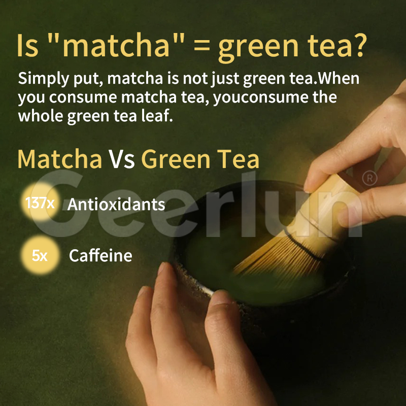 Matcha Green Tea Powder Manufacturer - Herbal Energy Creamy