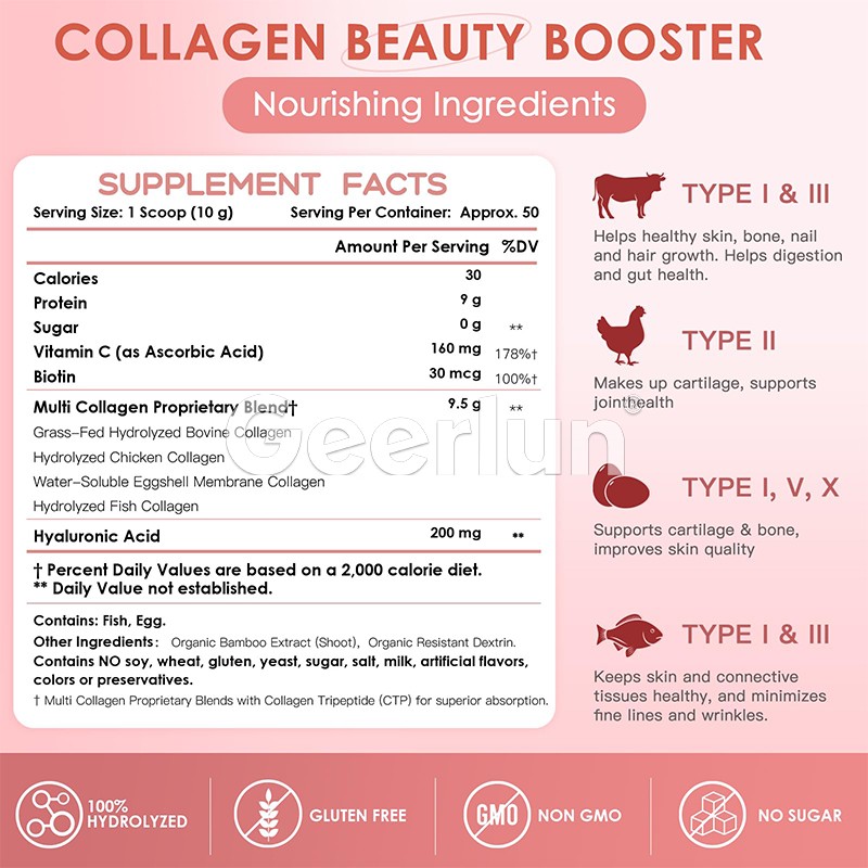 Marine Collagen Tablets Supplier - Hair Nails Skin Protect