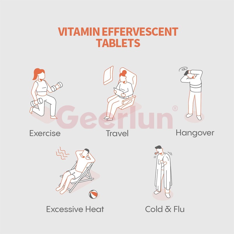 Hydration Effervescent Tablets Manufacturer - Multivitamin Recovery