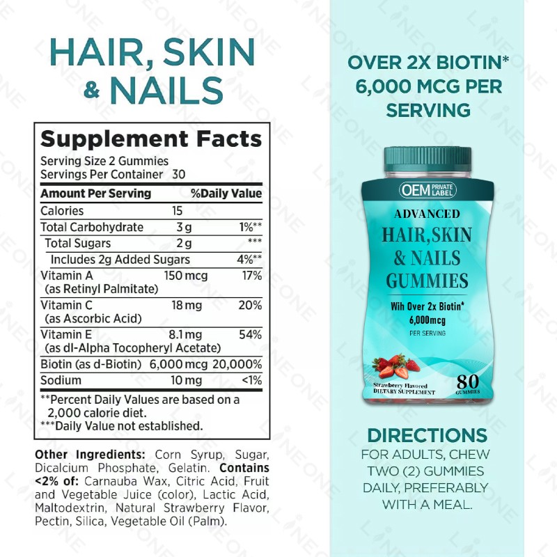 Vitamin Gummies Manufacturer - Global Market Healthcare Gummies