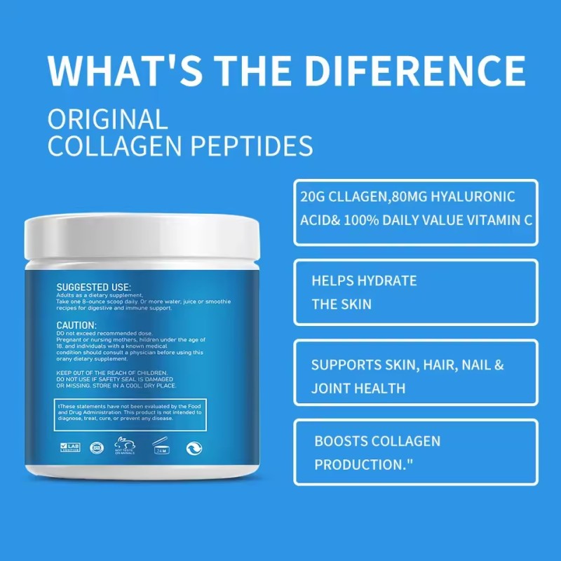 Collagen Peptides Manufacturer - OEM Vegan Skin Management