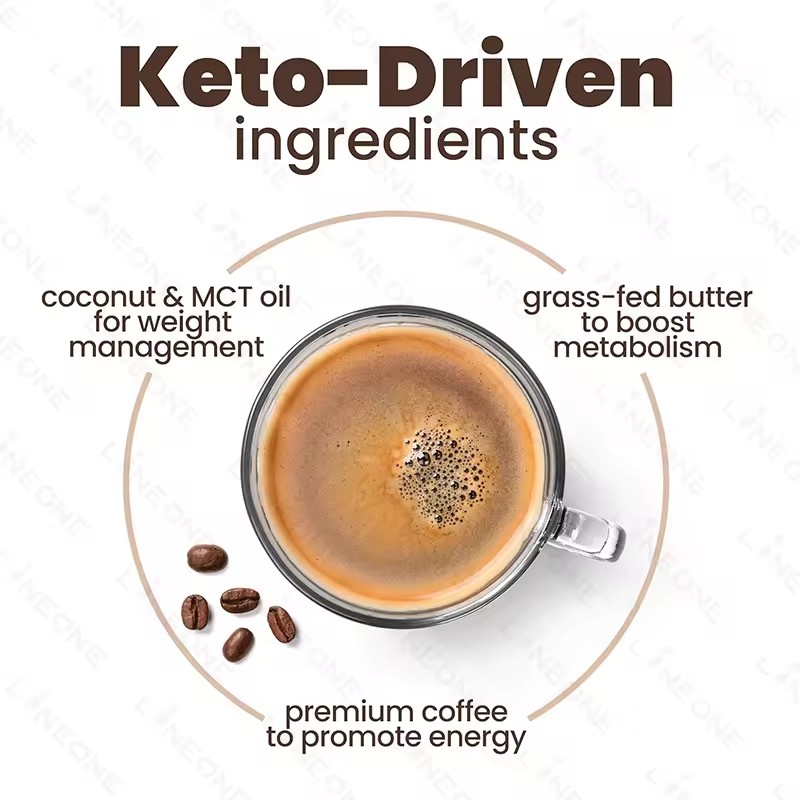 Coffee Powder Factory - Private Label Keto Energy Powder