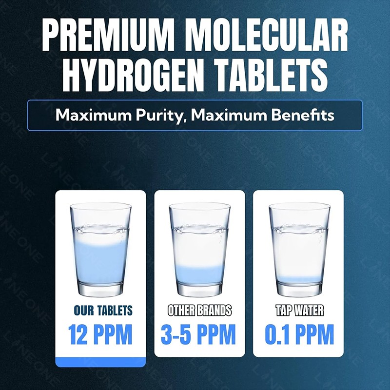 Molecular Hydrogen Tablets Factory - OEM Magnesium H2 Tablet