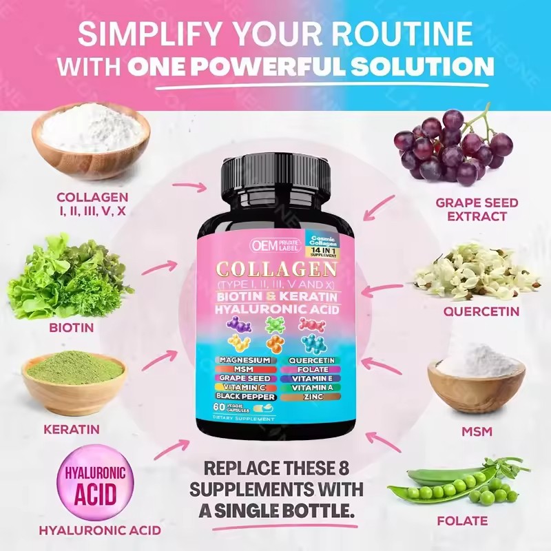 Collagen Capsules Supplier - OEM Biotin Keratin Hyaluronic Acid