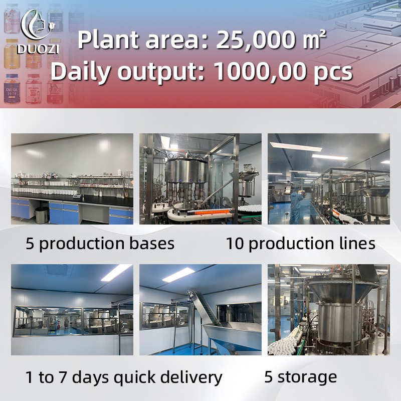 Multivitamin Gummies Factory - Safe Healthy Aging Support