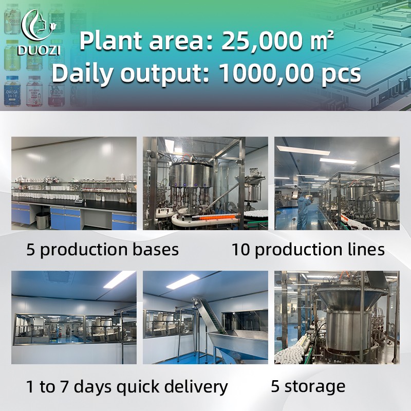 Creatine Capsule Manufacturer - Micronized Strength Building